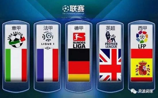 训练的国家